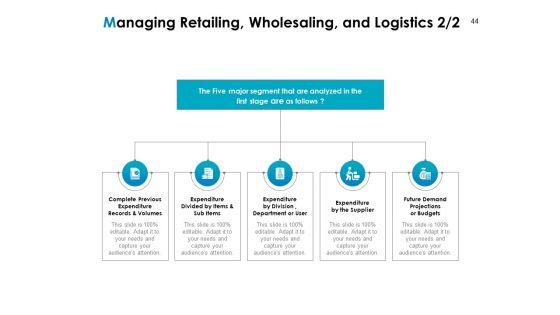 Strategic_Marketing_Plan_Ppt_PowerPoint_Presentation_Complete_Deck_With_Slides_Slide_44.jpg