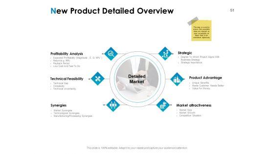Strategic_Marketing_Plan_Ppt_PowerPoint_Presentation_Complete_Deck_With_Slides_Slide_51.jpg