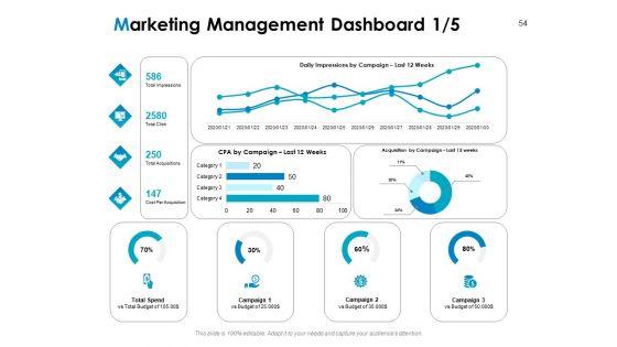 Strategic_Marketing_Plan_Ppt_PowerPoint_Presentation_Complete_Deck_With_Slides_Slide_54.jpg