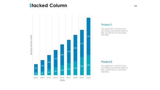 Strategic_Marketing_Plan_Ppt_PowerPoint_Presentation_Complete_Deck_With_Slides_Slide_64.jpg