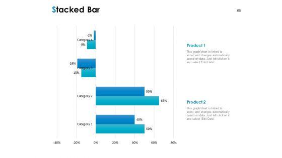 Strategic_Marketing_Plan_Ppt_PowerPoint_Presentation_Complete_Deck_With_Slides_Slide_65.jpg