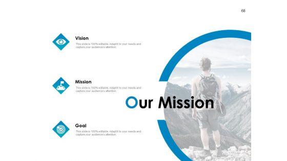 Strategic_Marketing_Plan_Ppt_PowerPoint_Presentation_Complete_Deck_With_Slides_Slide_68.jpg