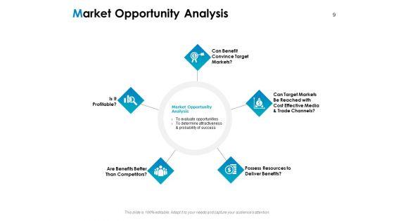 Strategic_Marketing_Plan_Ppt_PowerPoint_Presentation_Complete_Deck_With_Slides_Slide_9.jpg