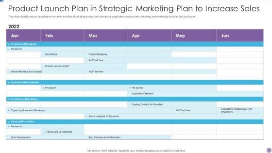 Strategic_Marketing_Plan_To_Increase_Sales_Ppt_PowerPoint_Presentation_Complete_With_Slides_Slide_3.jpg
