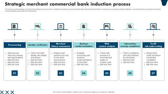Strategic_Merchant_Commercial_Bank_Induction_Process_Demonstration_PDF_Slide_1.jpg