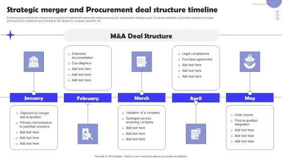 Strategic_Merger_And_Procurement_Deal_Structure_Timeline_Clipart_PDF_Slide_1.jpg