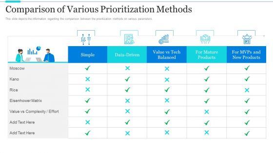Strategic_Methods_Of_Stakeholder_Prioritization_Comparison_Of_Various_Prioritization_Methods_Pictures_PDF_Slide_1.jpg