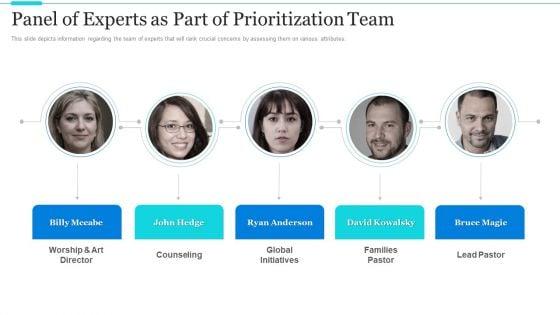 Strategic_Methods_Of_Stakeholder_Prioritization_Panel_Of_Experts_As_Part_Of_Prioritization_Team_Slides_PDF_Slide_1.jpg