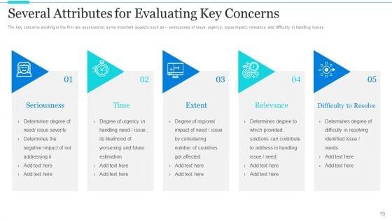 Strategic_Methods_Of_Stakeholder_Prioritization_Ppt_PowerPoint_Presentation_Complete_Deck_With_Slides_Slide_13.jpg