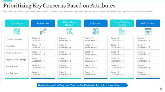 Strategic_Methods_Of_Stakeholder_Prioritization_Ppt_PowerPoint_Presentation_Complete_Deck_With_Slides_Slide_14.jpg