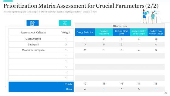 Strategic_Methods_Of_Stakeholder_Prioritization_Ppt_PowerPoint_Presentation_Complete_Deck_With_Slides_Slide_20.jpg