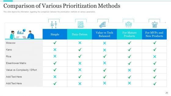 Strategic_Methods_Of_Stakeholder_Prioritization_Ppt_PowerPoint_Presentation_Complete_Deck_With_Slides_Slide_26.jpg