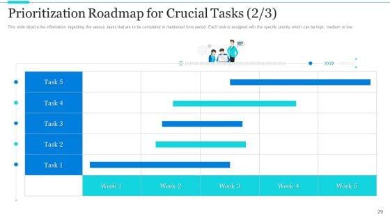 Strategic_Methods_Of_Stakeholder_Prioritization_Ppt_PowerPoint_Presentation_Complete_Deck_With_Slides_Slide_29.jpg