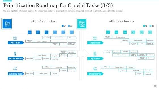 Strategic_Methods_Of_Stakeholder_Prioritization_Ppt_PowerPoint_Presentation_Complete_Deck_With_Slides_Slide_30.jpg