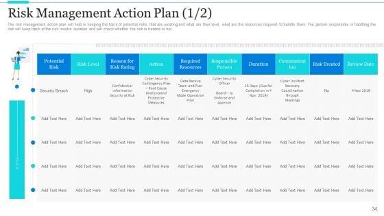 Strategic_Methods_Of_Stakeholder_Prioritization_Ppt_PowerPoint_Presentation_Complete_Deck_With_Slides_Slide_34.jpg