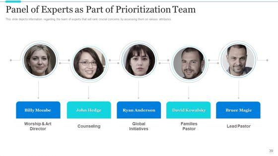 Strategic_Methods_Of_Stakeholder_Prioritization_Ppt_PowerPoint_Presentation_Complete_Deck_With_Slides_Slide_39.jpg