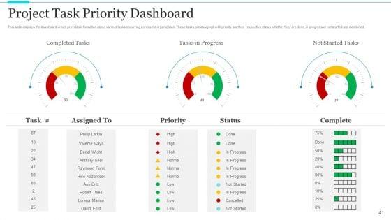 Strategic_Methods_Of_Stakeholder_Prioritization_Ppt_PowerPoint_Presentation_Complete_Deck_With_Slides_Slide_41.jpg