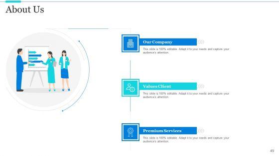 Strategic_Methods_Of_Stakeholder_Prioritization_Ppt_PowerPoint_Presentation_Complete_Deck_With_Slides_Slide_49.jpg