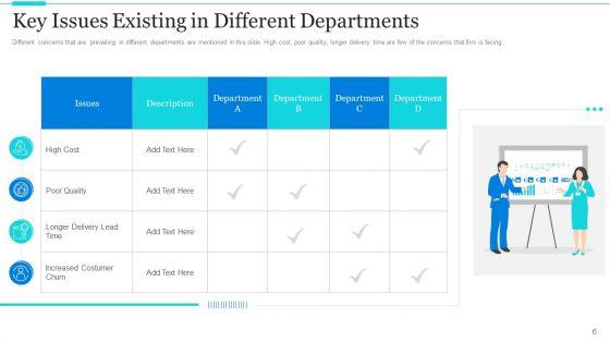 Strategic_Methods_Of_Stakeholder_Prioritization_Ppt_PowerPoint_Presentation_Complete_Deck_With_Slides_Slide_6.jpg