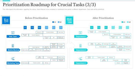 Strategic_Methods_Of_Stakeholder_Prioritization_Prioritization_Roadmap_For_Crucial_Tasks_Portal_Diagrams_PDF_Slide_1.jpg
