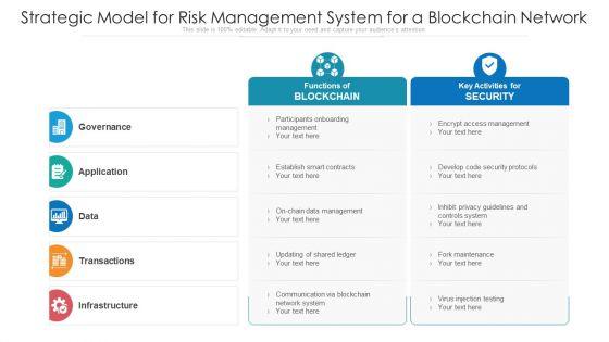 Strategic_Model_For_Risk_Management_System_For_A_Blockchain_Network_Ppt_PowerPoint_Presentation_Professional_Example_File_PDF_Slide_1.jpg