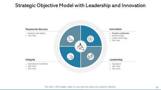 Strategic_Objective_Merger_Acquisition_Ppt_PowerPoint_Presentation_Complete_Deck_With_Slides_Slide_10.jpg