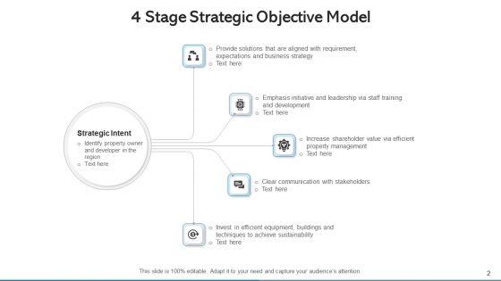 Strategic_Objective_Merger_Acquisition_Ppt_PowerPoint_Presentation_Complete_Deck_With_Slides_Slide_2.jpg