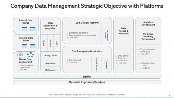 Strategic_Objective_Merger_Acquisition_Ppt_PowerPoint_Presentation_Complete_Deck_With_Slides_Slide_4.jpg