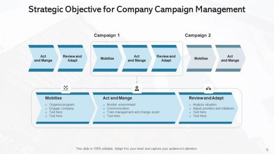 Strategic_Objective_Merger_Acquisition_Ppt_PowerPoint_Presentation_Complete_Deck_With_Slides_Slide_5.jpg
