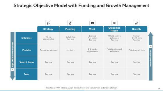 Strategic_Objective_Merger_Acquisition_Ppt_PowerPoint_Presentation_Complete_Deck_With_Slides_Slide_9.jpg