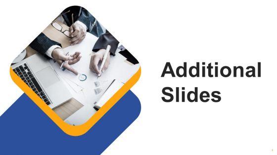 Strategic_Objectives_Ppt_PowerPoint_Presentation_Complete_Deck_With_Slides_Slide_5.jpg