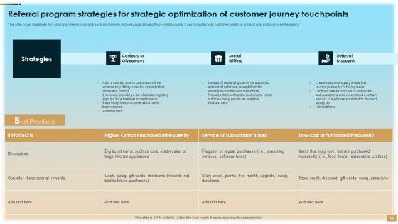 Strategic_Optimization_Of_Customer_Journey_Touchpoints_Ppt_PowerPoint_Presentation_Complete_Deck_With_Slides_Slide_11.jpg