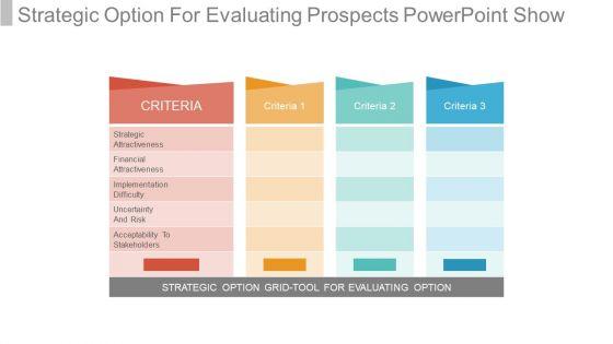 Strategic_Option_For_Evaluating_Prospects_Powerpoint_Show_Slide_1.jpg
