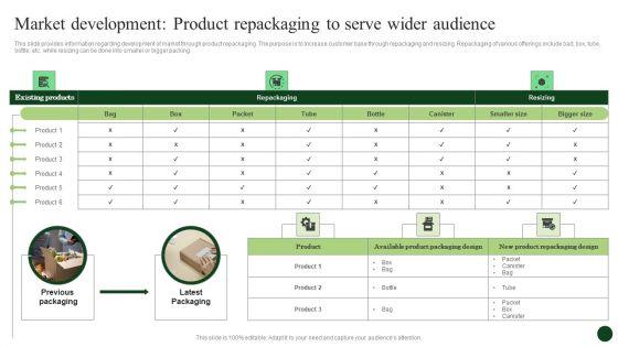 Strategic_Organic_Growth_For_Business_Development_Market_Development_Product_Repackaging_Introduction_PDF_Slide_1.jpg