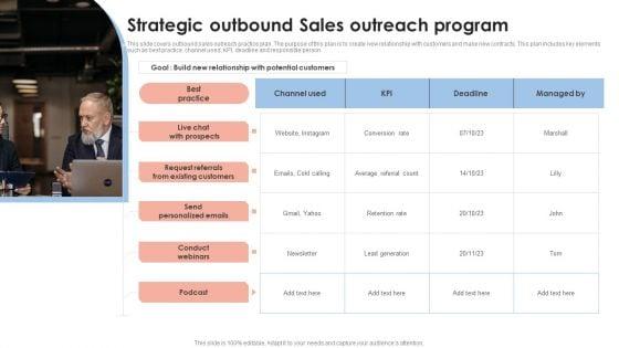 Strategic_Outbound_Sales_Outreach_Program_Rules_PDF_Slide_1.jpg
