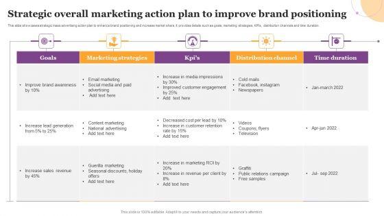 Strategic_Overall_Marketing_Action_Plan_To_Improve_Brand_Positioning_Icons_PDF_Slide_1.jpg