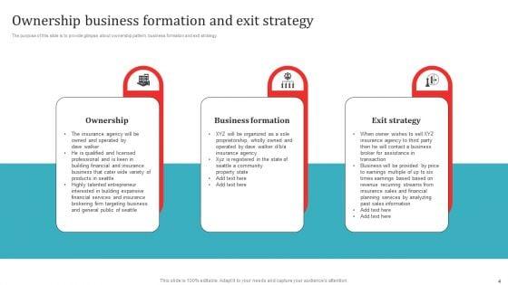 Strategic_Overview_Of_Insurance_Company_Business_Plan_Ppt_PowerPoint_Presentation_Complete_Deck_With_Slides_Slide_4.jpg