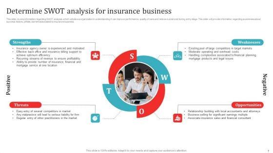 Strategic_Overview_Of_Insurance_Company_Business_Plan_Ppt_PowerPoint_Presentation_Complete_Deck_With_Slides_Slide_7.jpg