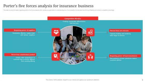 Strategic_Overview_Of_Insurance_Company_Business_Plan_Ppt_PowerPoint_Presentation_Complete_Deck_With_Slides_Slide_9.jpg