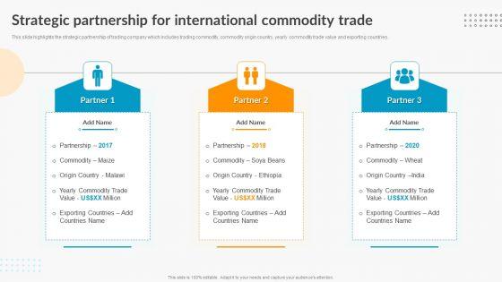 Strategic_Partnership_For_International_Commodity_Trade_Export_Trade_Business_Profile_Microsoft_PDF_Slide_1.jpg