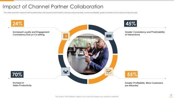 Strategic_Partnership_Management_Plan_Ppt_PowerPoint_Presentation_Complete_Deck_With_Slides_Slide_16.jpg