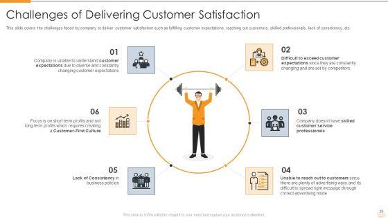 Strategic_Partnership_Management_Plan_Ppt_PowerPoint_Presentation_Complete_Deck_With_Slides_Slide_20.jpg