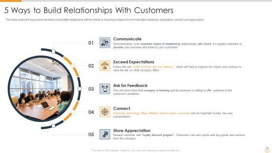 Strategic_Partnership_Management_Plan_Ppt_PowerPoint_Presentation_Complete_Deck_With_Slides_Slide_25.jpg