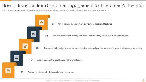 Strategic_Partnership_Management_Plan_Ppt_PowerPoint_Presentation_Complete_Deck_With_Slides_Slide_26.jpg