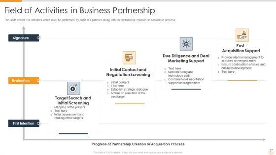 Strategic_Partnership_Management_Plan_Ppt_PowerPoint_Presentation_Complete_Deck_With_Slides_Slide_37.jpg