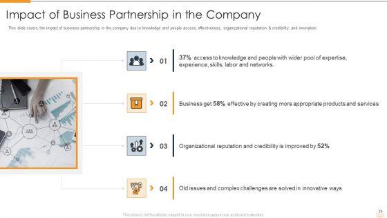 Strategic_Partnership_Management_Plan_Ppt_PowerPoint_Presentation_Complete_Deck_With_Slides_Slide_39.jpg