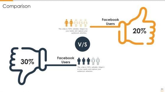 Strategic_Partnership_Management_Plan_Ppt_PowerPoint_Presentation_Complete_Deck_With_Slides_Slide_51.jpg