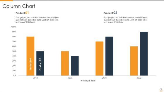 Strategic_Partnership_Management_Plan_Ppt_PowerPoint_Presentation_Complete_Deck_With_Slides_Slide_52.jpg