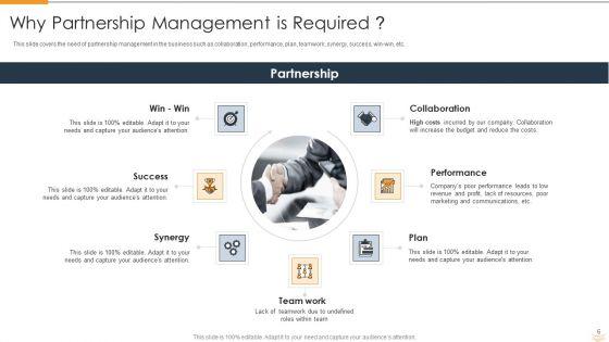Strategic_Partnership_Management_Plan_Ppt_PowerPoint_Presentation_Complete_Deck_With_Slides_Slide_6.jpg
