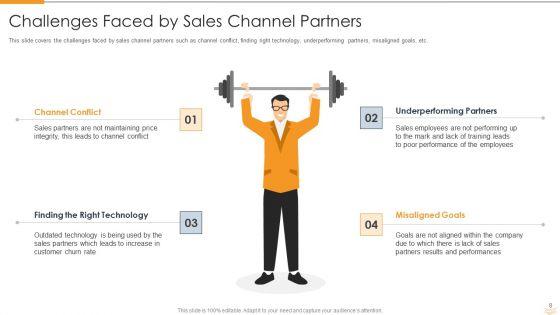 Strategic_Partnership_Management_Plan_Ppt_PowerPoint_Presentation_Complete_Deck_With_Slides_Slide_8.jpg